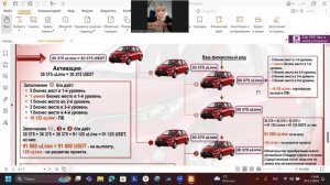 Планерка перед стартом