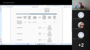 Закупки часть 1