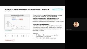 Дмитрий Забавин, Вадим Глухов, Сергей Вакунов - Моделирование оттока, удержания и реактивации