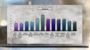 Asus Strix RX 470 OVERCLOCKING BENCHMARK / TEMP, NOISE REVIEW / 1080p, 1440p, 4K