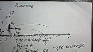 Физика. Физик. Решу ЕГЭ физика. Пластилиновый шарик в момент времени t=0 бросают. Задача. Решение.