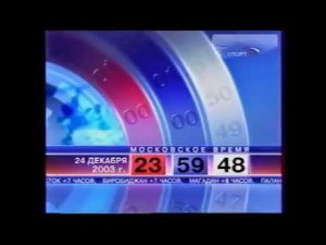 Эволюция часов Россия 2/Матч ТВ