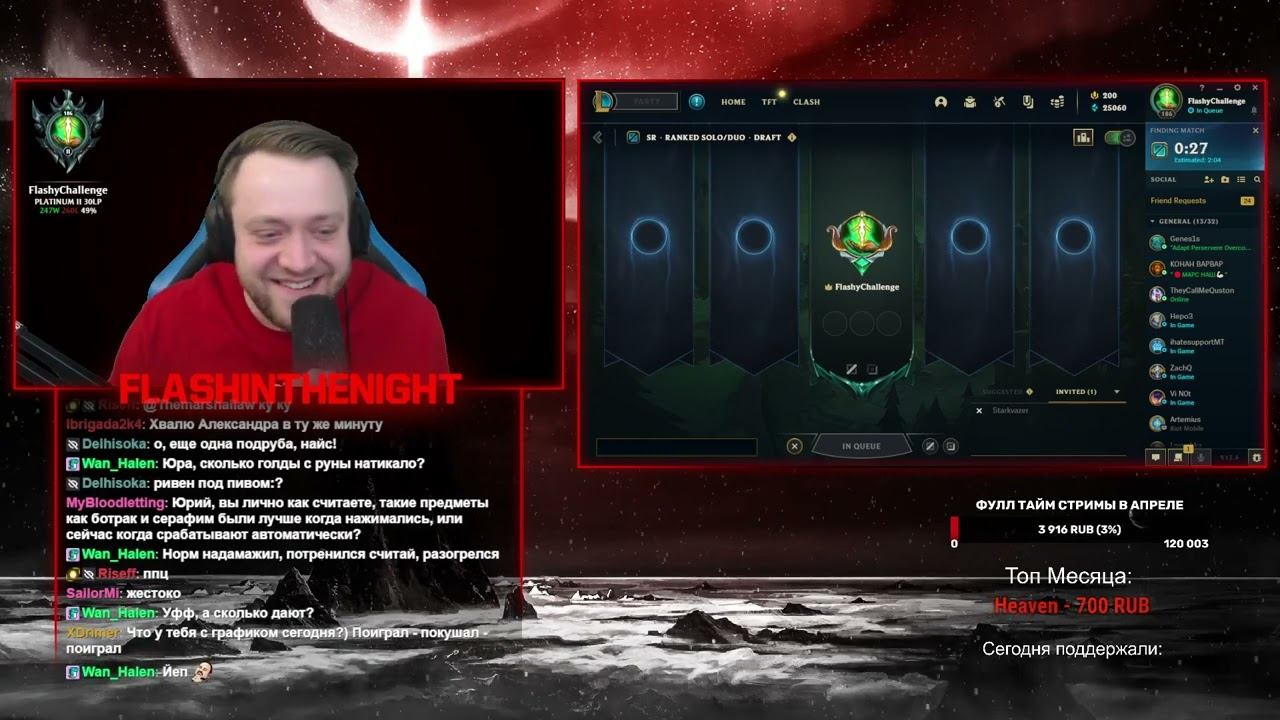 ВНЕЗАПНО УЗНАЛ KEKW / Flashynthen1ght смотреть онлайн