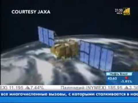 Контроль над парниковыми газами