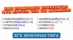 Эти 8 Формул Решают 90% Задач Задание 9 ЕГЭ Информатика