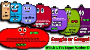The GOOGOL Number With 1 and 100 Zeros । What A Big Number Is It