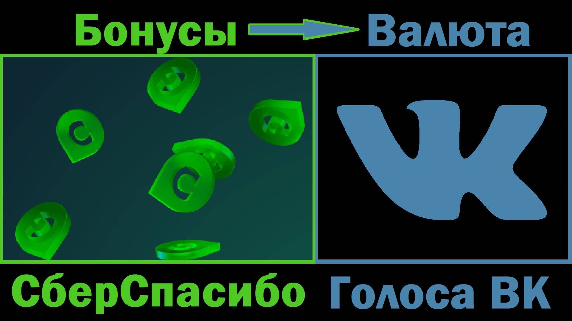 Бонусы СберСпасибо в голоса VK! Как обменять бонусы через Сбербанк Онлайн на голоса Вконтакте?