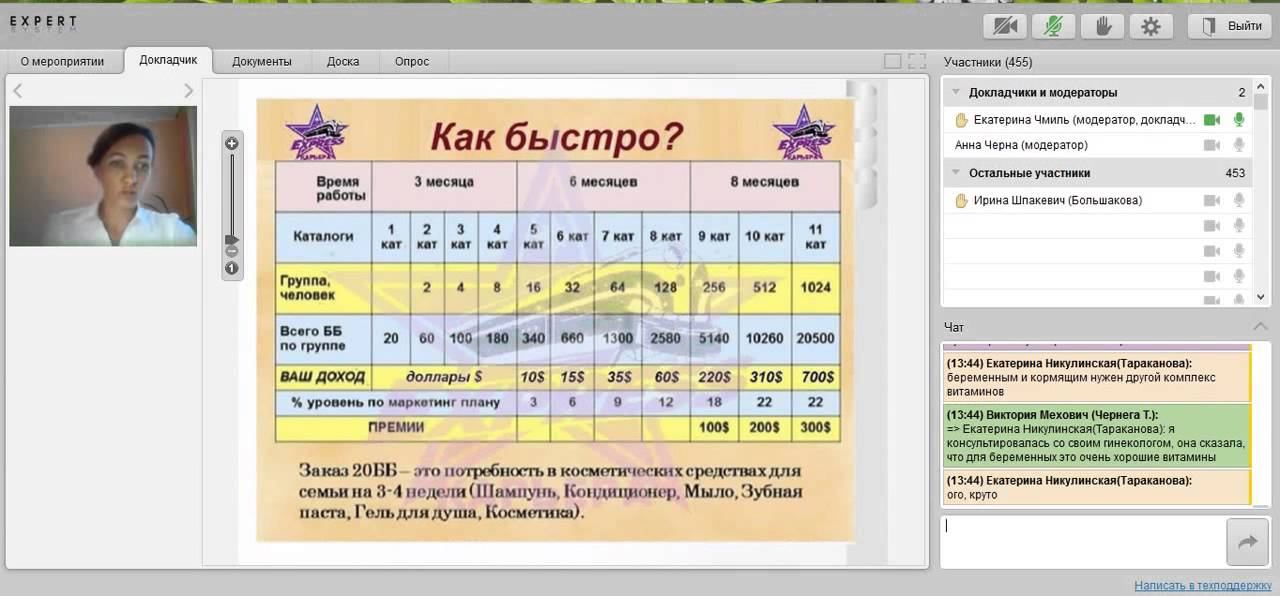 Достижения в бизнесе Екатерины Чмиль - лидера проекта Экспресс-карьера. смотреть онлайн