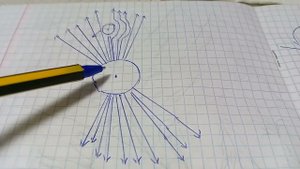 Почему Земля вращается вокруг Солнца