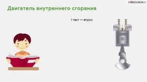Работа газа и пара при расширении. Двигатель внутреннего сгорания