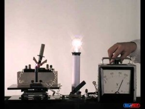 ФИЗИКА.Зависимость сопротивления проводника от температуры