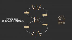 Тренировка по верховой езде|Упражнение на баланс и контроль с жердями|EquiCenter School Северный
