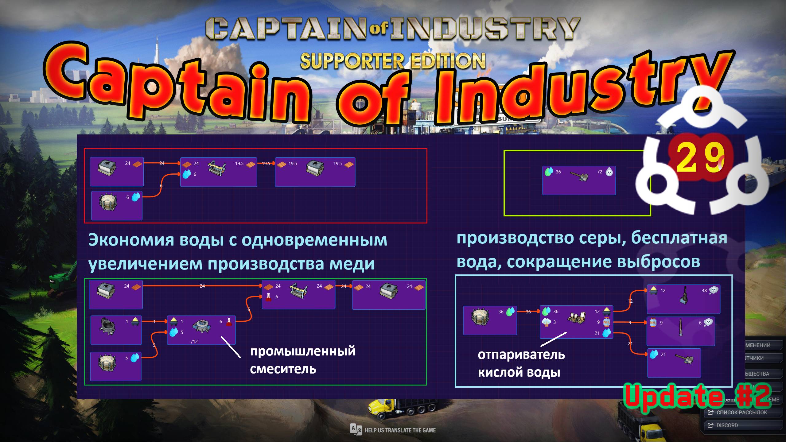 Отпариватель кислой воды Сера Кислота Сокращение выбросов в Captain of Industry #29