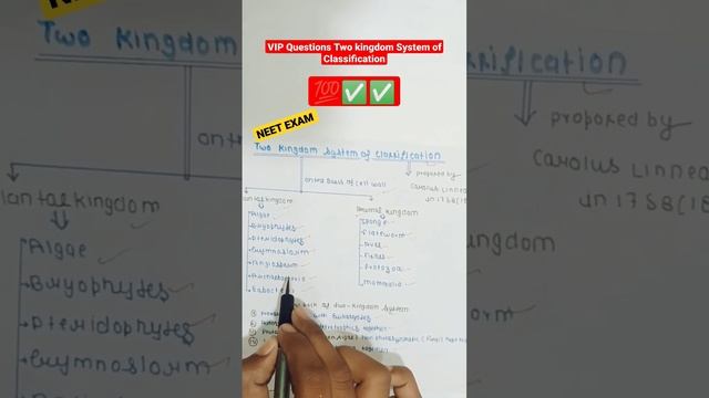 Part 3#Biology class 11th chapter 2 Biological Classification  Two kingdom System of Classification