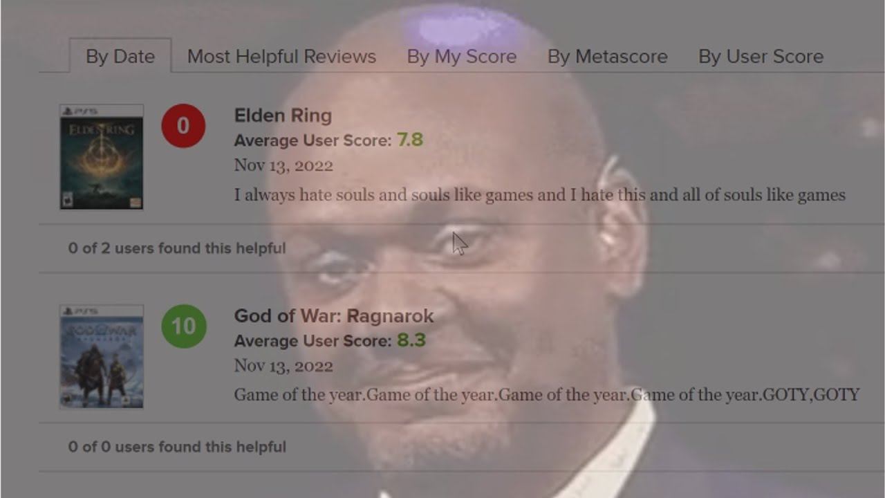 Metacritic user score in the nutshell смотреть онлайн