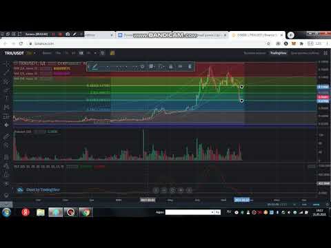 Трон(TRX) идеально отрабатывает все сигналы!! Ждем востановления после коррекциии. Трон лучший!!! смотреть онлайн