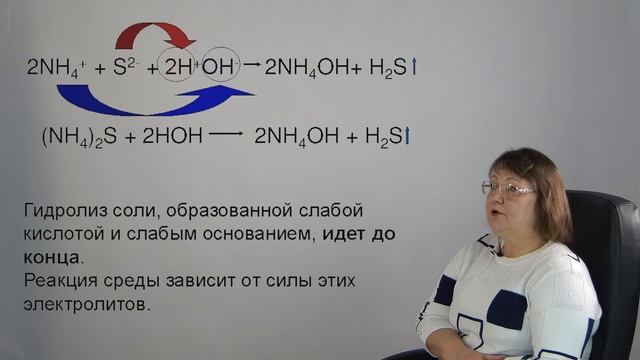 тема 1.7