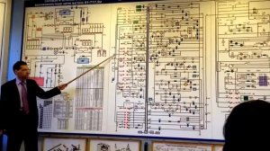 Сбор схемы на Ход 1 от КВ