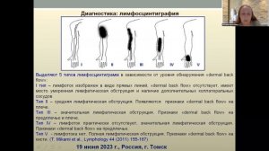 Лимфатическая система. Запись вебинара.