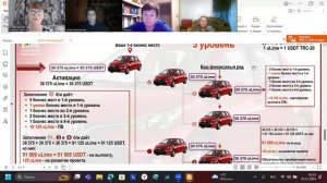 Презентация Академии Бизнеса