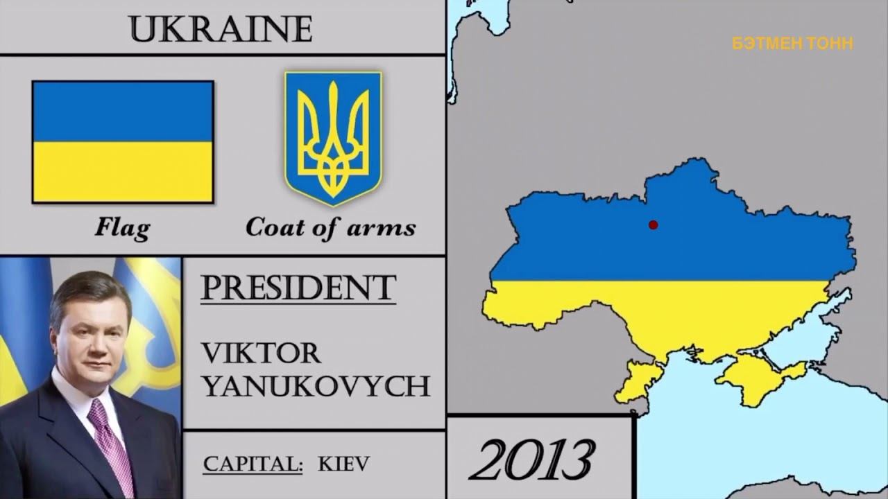 History of Ukraine 🇺🇦 Історія України. История Украины #україна #київ 1650-2021 смотреть онлайн