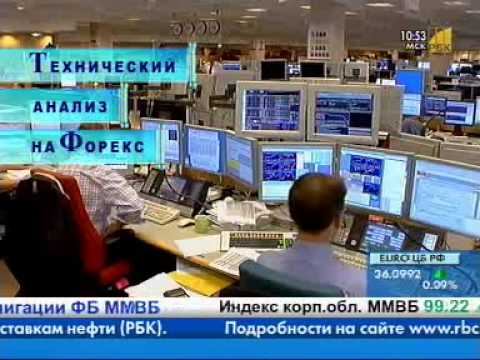 Технический анализ на ФОРЕКС.