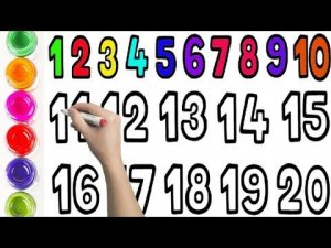 123 Numbers |1234 Numbas |1 To 20  Numbers song| 12345 learning for kids |counting Numbers |
