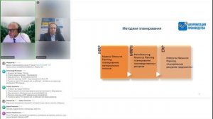 Методики планирования MRP и ERP