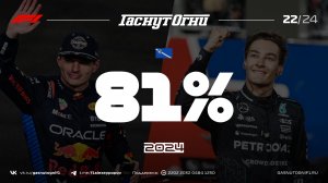 81%