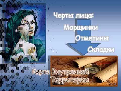 Аутентичность. Практика