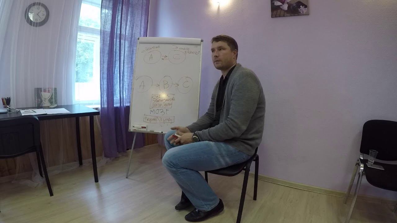 АВС схема и  ошибки  мышления, рассказывает клинический  психолог Калинин Александр