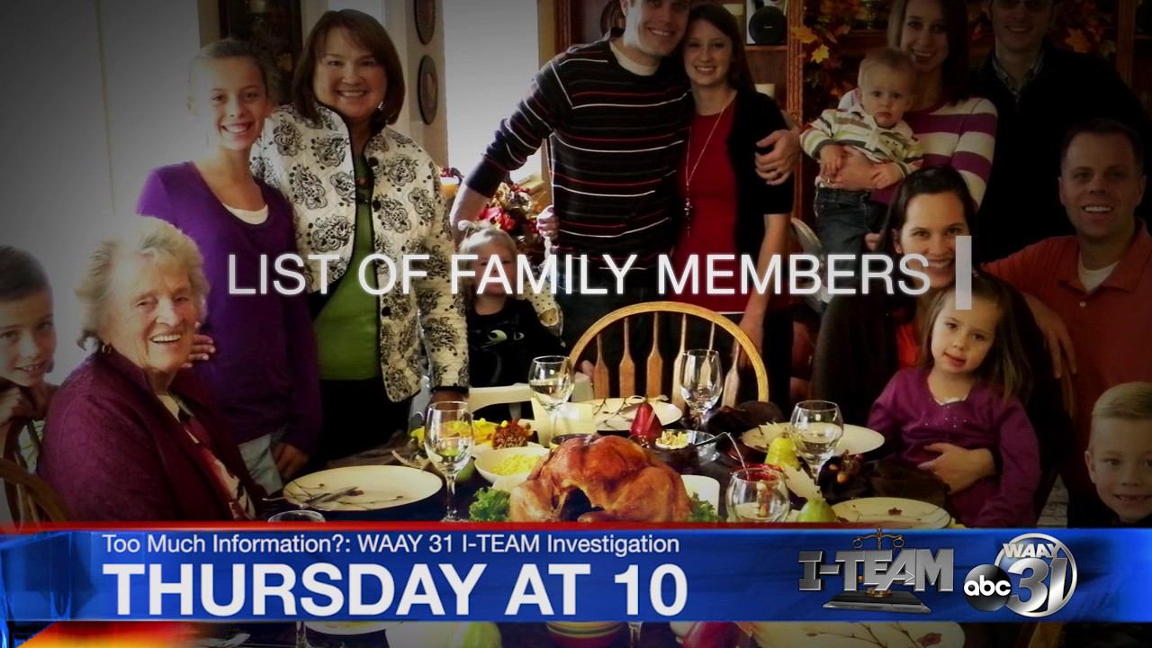 Familytreenow dot com смотреть онлайн