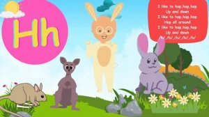 Jolly Phonics Group 2 Songs with Lyrics, Sounds, Actions and some Pictures
Revision