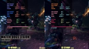 Core i3 10100f vs i3 12100f