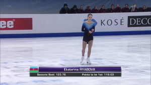 Екатерина Рябова|Ekaterina Ryabova.Чемпионат Европы 2020. Произвольная программа.