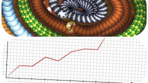 путь змейки 🍁snake.io🍁