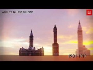 ЭВОЛЮЦИЯ САМОГО ВЫСОКОГО ЗДАНИЯ В МИРЕ: сравнение размеров (1901-2022)