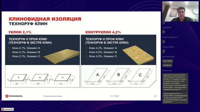 Ответы на часто возникающие вопросы и проблемы при утеплении дома каменной ватой