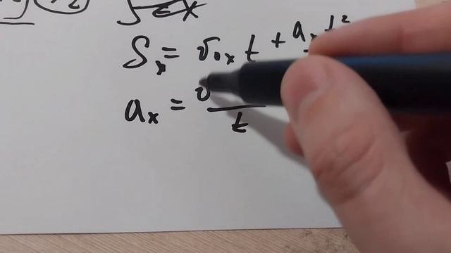 Физика. Кинематика за 10 минут. Шпаргалка