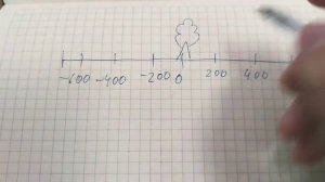 Физика. Виды движения. Равномерное прямолинейное движение. (РПД) #physics #физика
