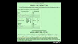 Кто такие черкесы