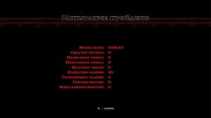 Полный разгром 🎳 Испытание God of War III Обновленная версия