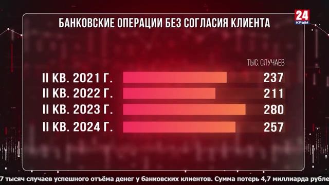 Планета бурь // Дропперство - это преступление // Цены растут, цены падают