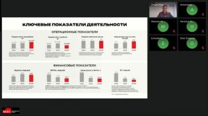 Презентация эмитента: «Рольф»