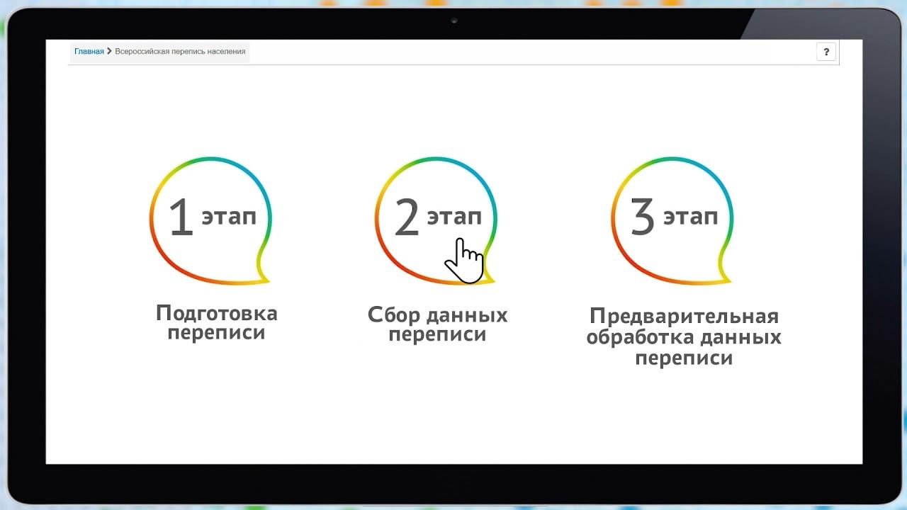 Всероссийская перепись населения