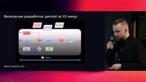 ODD. DevSecOps. Задача трех тел. Павел Лавров и Даниил Рахновский, Orion soft