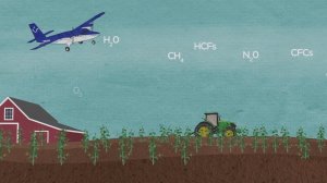 What are Greenhouse Gases and How are they Measured? | #EarthMonth Activity Series