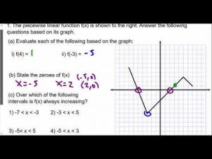 Algebra 2 Function Foundations Lesson 7 Key Features of Functions HW Review Part 1