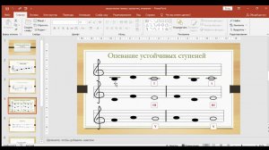 До мажор: закрепление понятий гамма, трезвучие, опевание.
