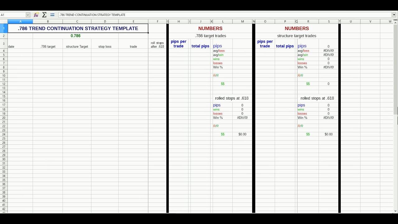 Forex trading - How to use a spreadsheet for backtesting ( backtesting results and live trading )